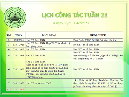 Ảnh đại diện